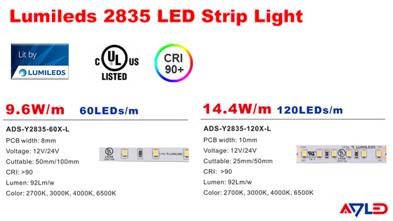 Luzes de tira brancas brilhantes super IP65 impermeável do diodo emissor de luz