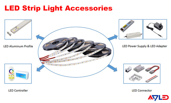 Luzes de tira de aparagem 3M do diodo emissor de luz de SMD 2835 Tape Dimmable 3000K 6500K 12V 24V para o quarto